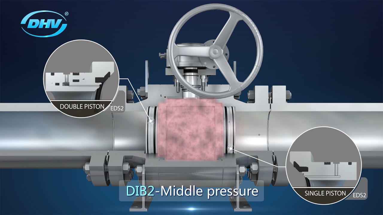 EDS Trunnion Ball Valve