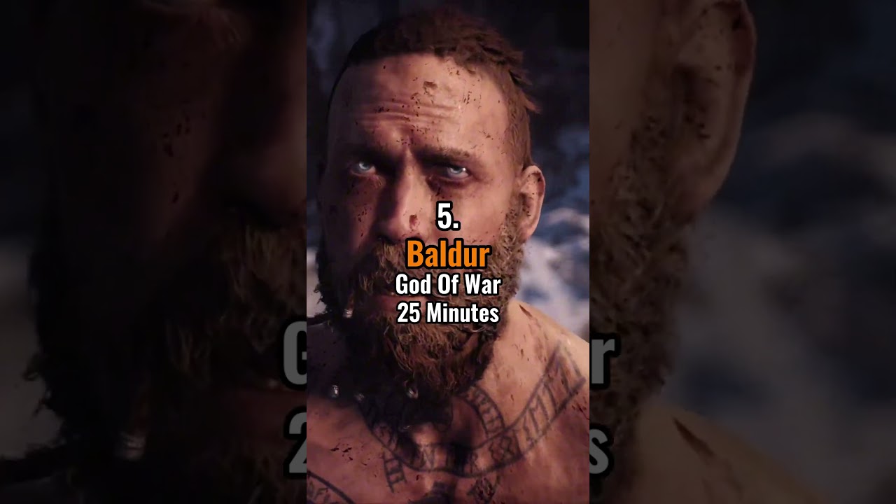 The longest boss fights in gaming history! #gaming#mgs#godofwar#mgr#thewitcher