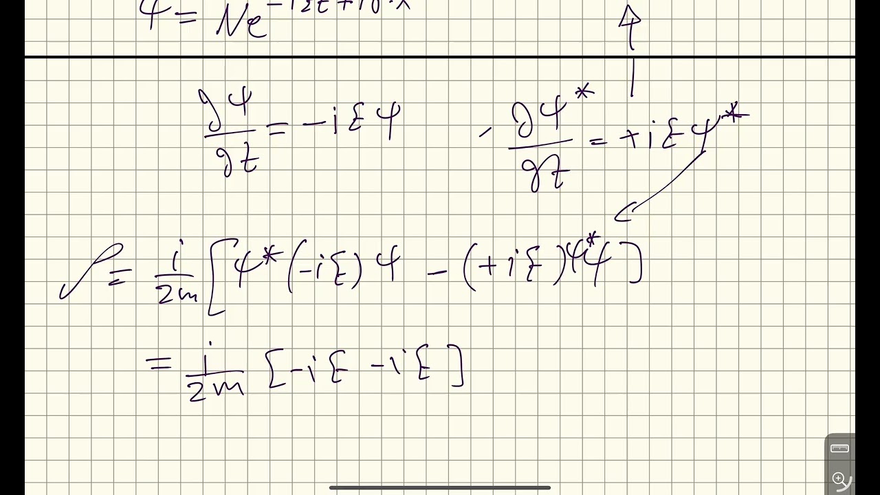 The probability current 