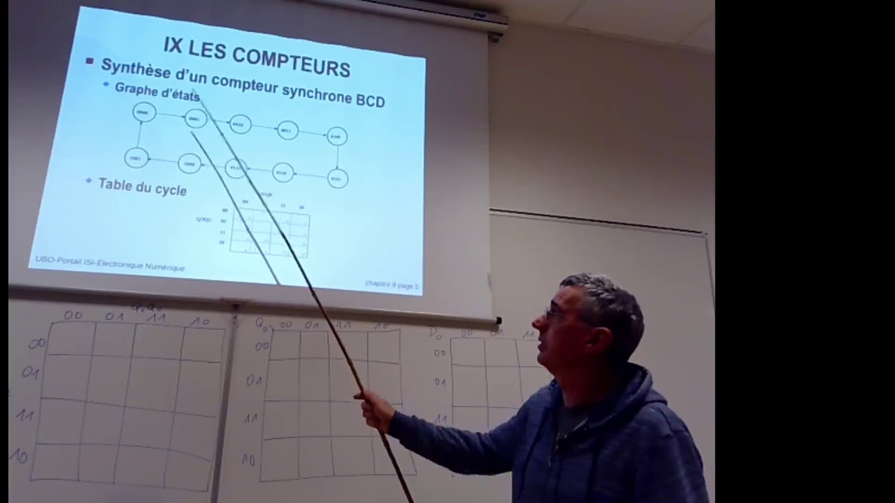 Compteurs synchrones (Attention bug à 23'20 !)