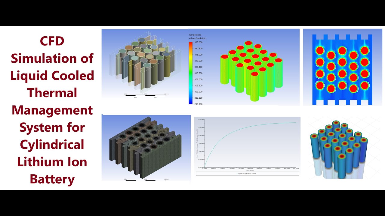 CFD Simulation of Liquid-Cooled Thermal Management for Lithium-Ion Battery Pack | Re Uploaded |