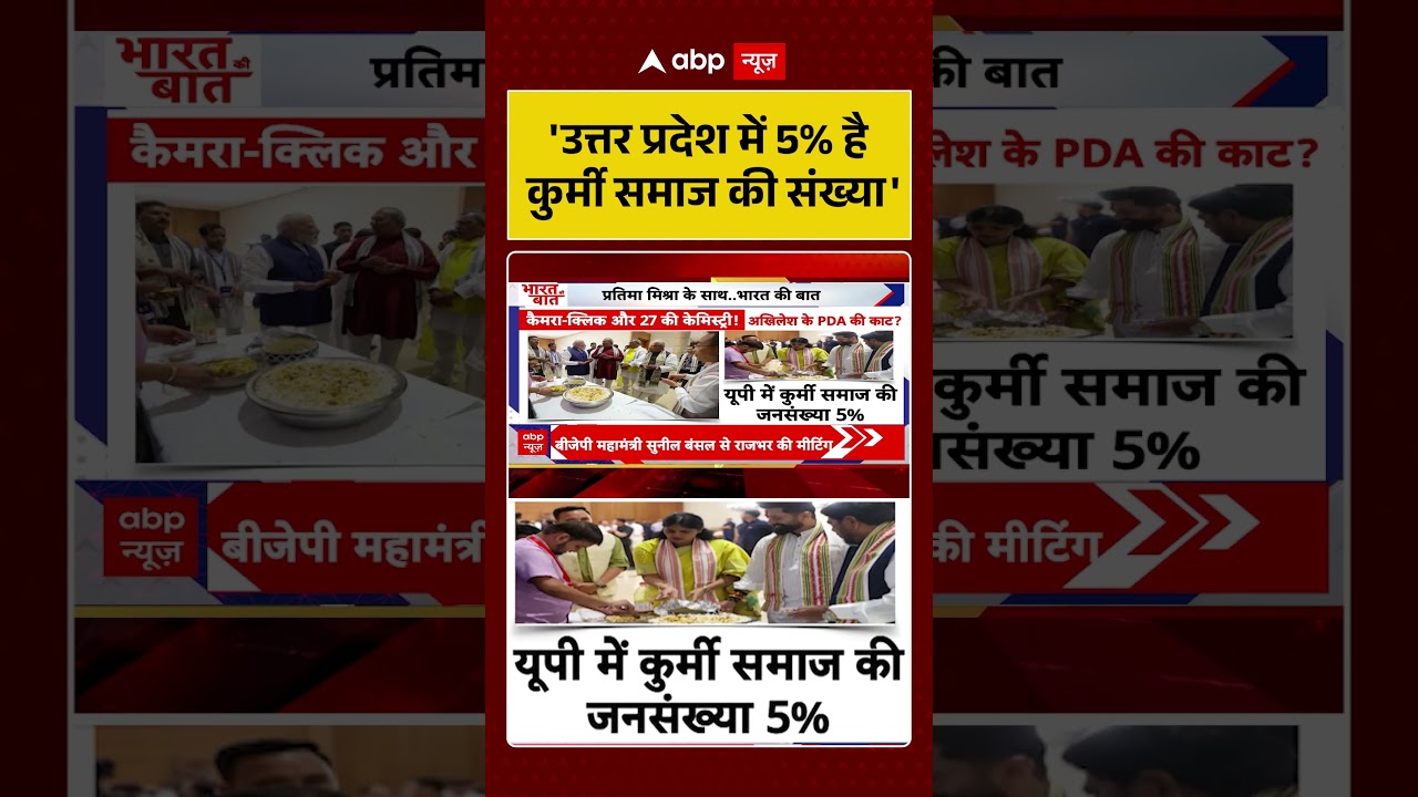 UP Politics : 'उत्तर प्रदेश में 5% है कुर्मी समाज की संख्या' | #UPPolitics #SBSP #viralvideo