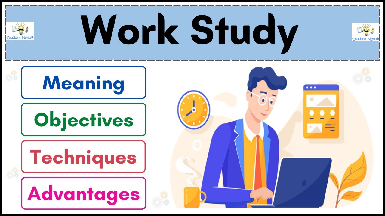 No.10 ~ Work study | Meaning | Objectives | Techniques | Advantages | (Hindi)