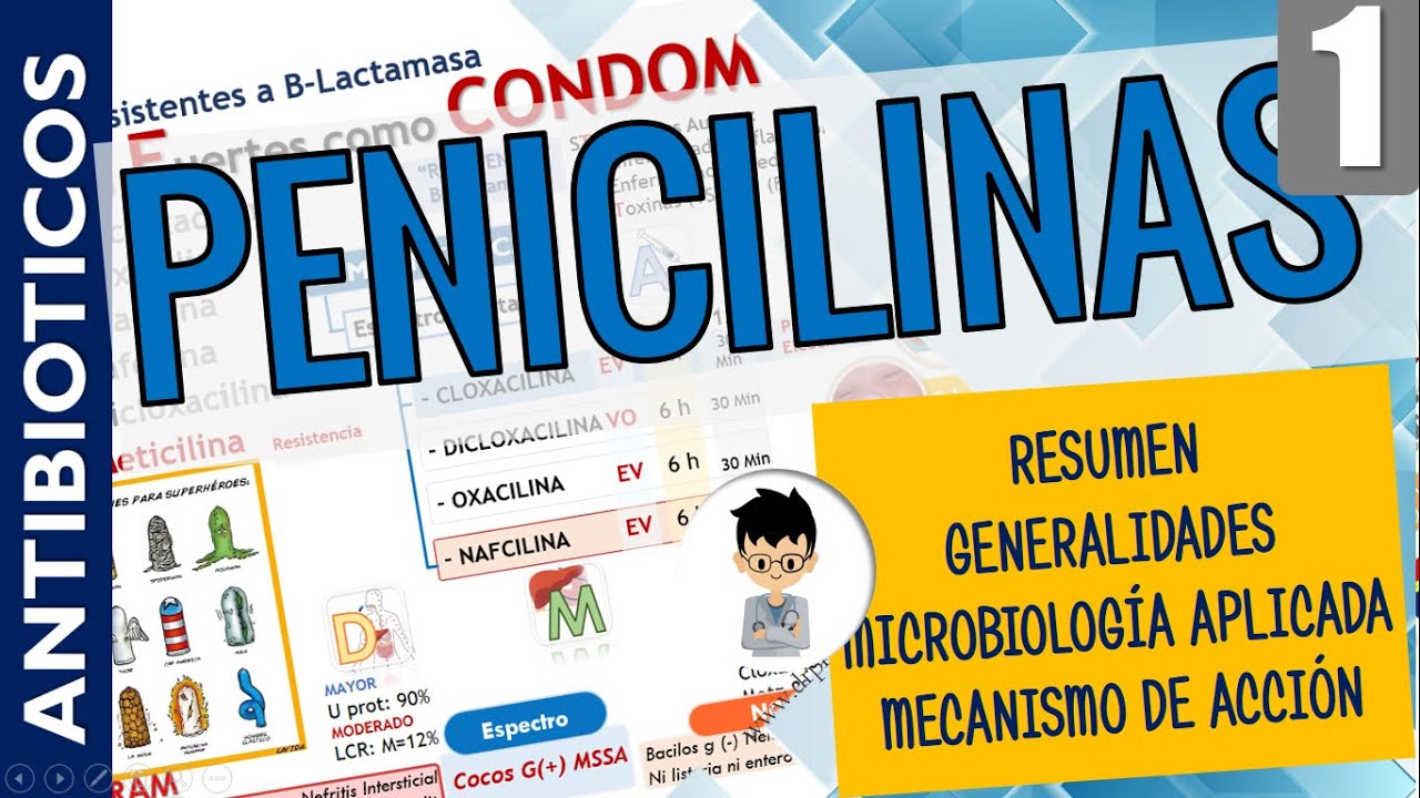 PENICILINAS: Qué, Cómo, y Cúando Usar. CLASIFICACIÓN - BATERIOLOGÍA MÉDICA - FARMACOLOGÍA | PARTE 1