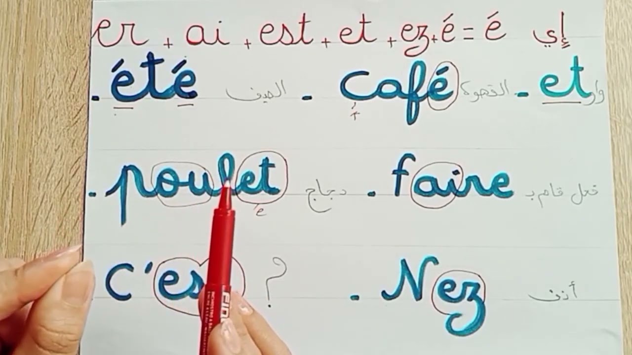 كيف ننطق حرف É في الفرنسية؟ أسهل شرح للمبتدئين! 🇫🇷