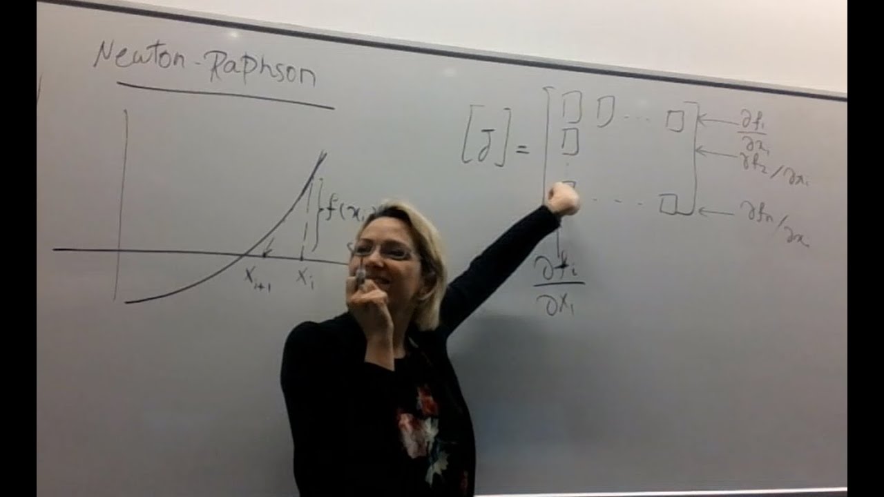 Newton-Raphson Method for Solving Systems of Non linear Equations
