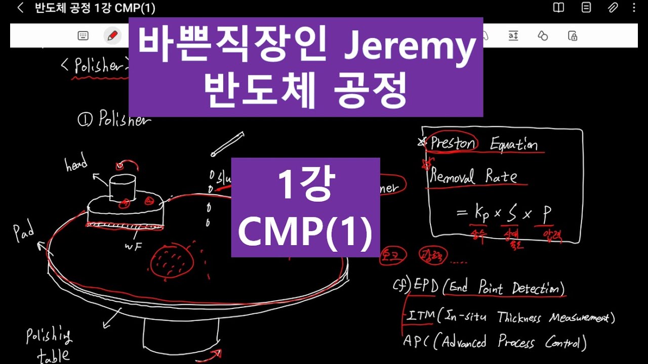 [바쁜직장인 Jeremy 전자공학]반도체공정 1강 - CMP(1)
