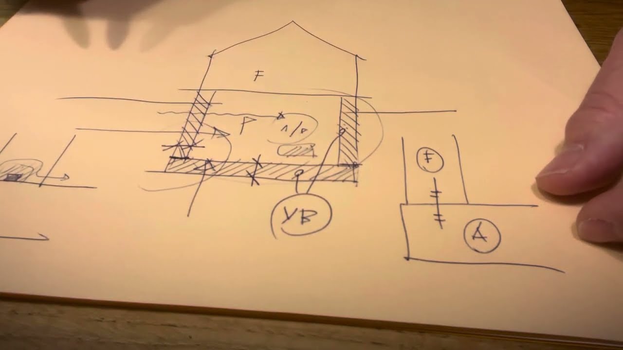 Pince vízzáró betonnal