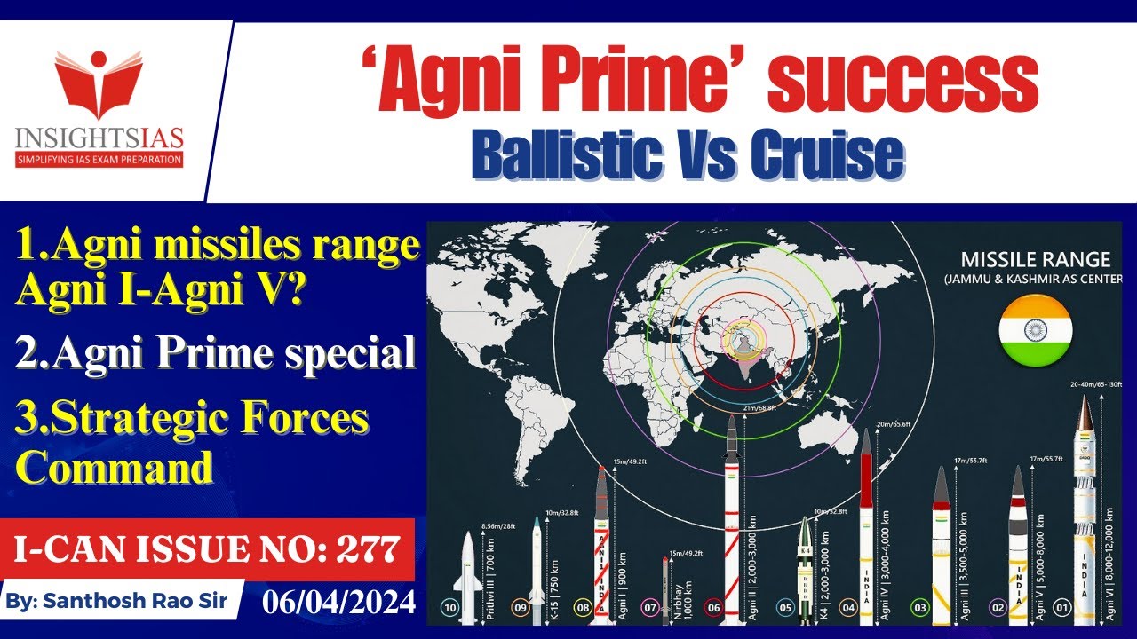 &lsquo;Agni Prime&rsquo; success #agnimissile #drdo #upsc2024 #upscscienceandtechnologylecture #santhoshraoupsc