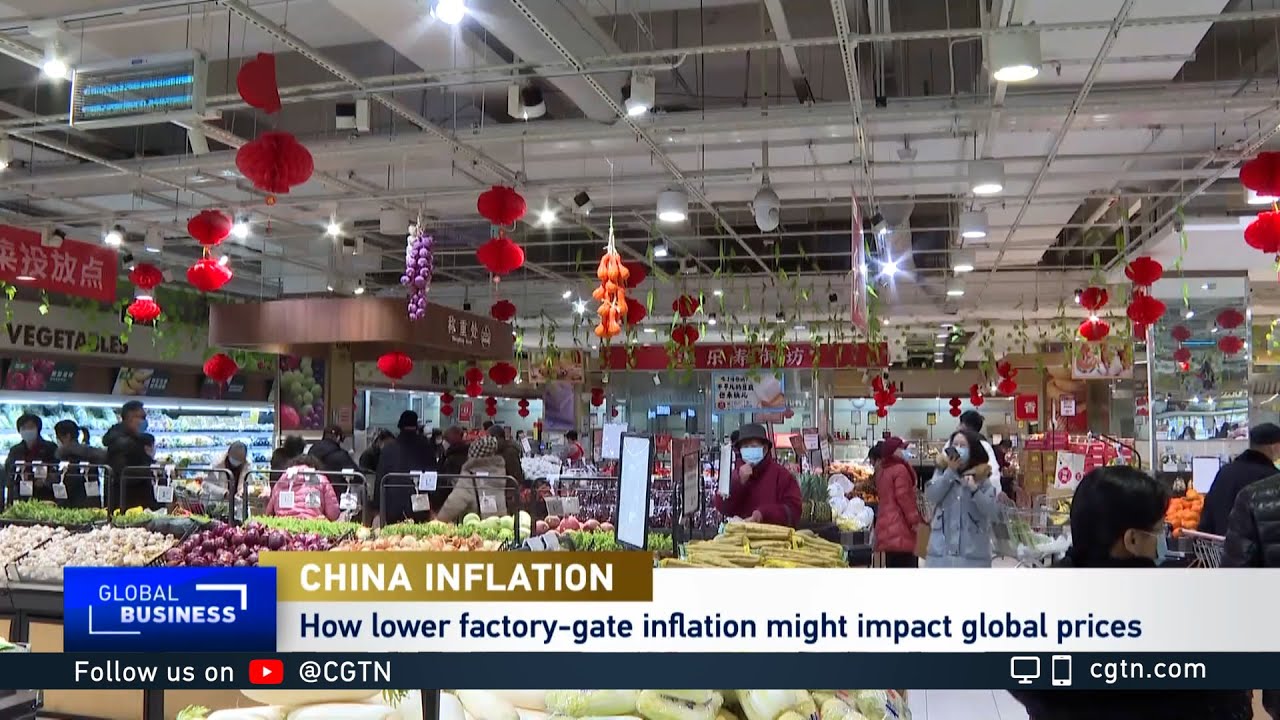 China’s inflation
