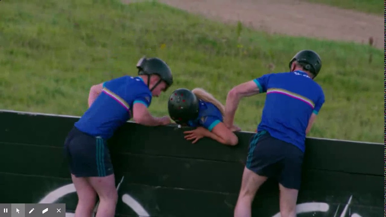 Ireland Fittest Family Topic 3 Structures &Strategies