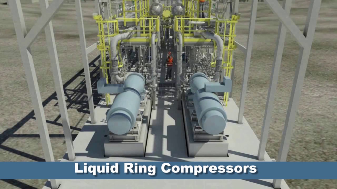 Vapour Recovery Units (VRUs) - PIPER PROCESS SYSTEMS
