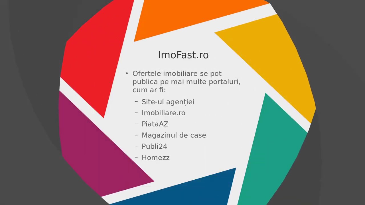 Prezentare ImoFast.ro aplicatie moderna pentru agentiile imobiliare
