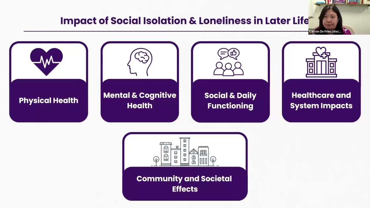 Bridges in Later Life: Cultivating Connection and Care