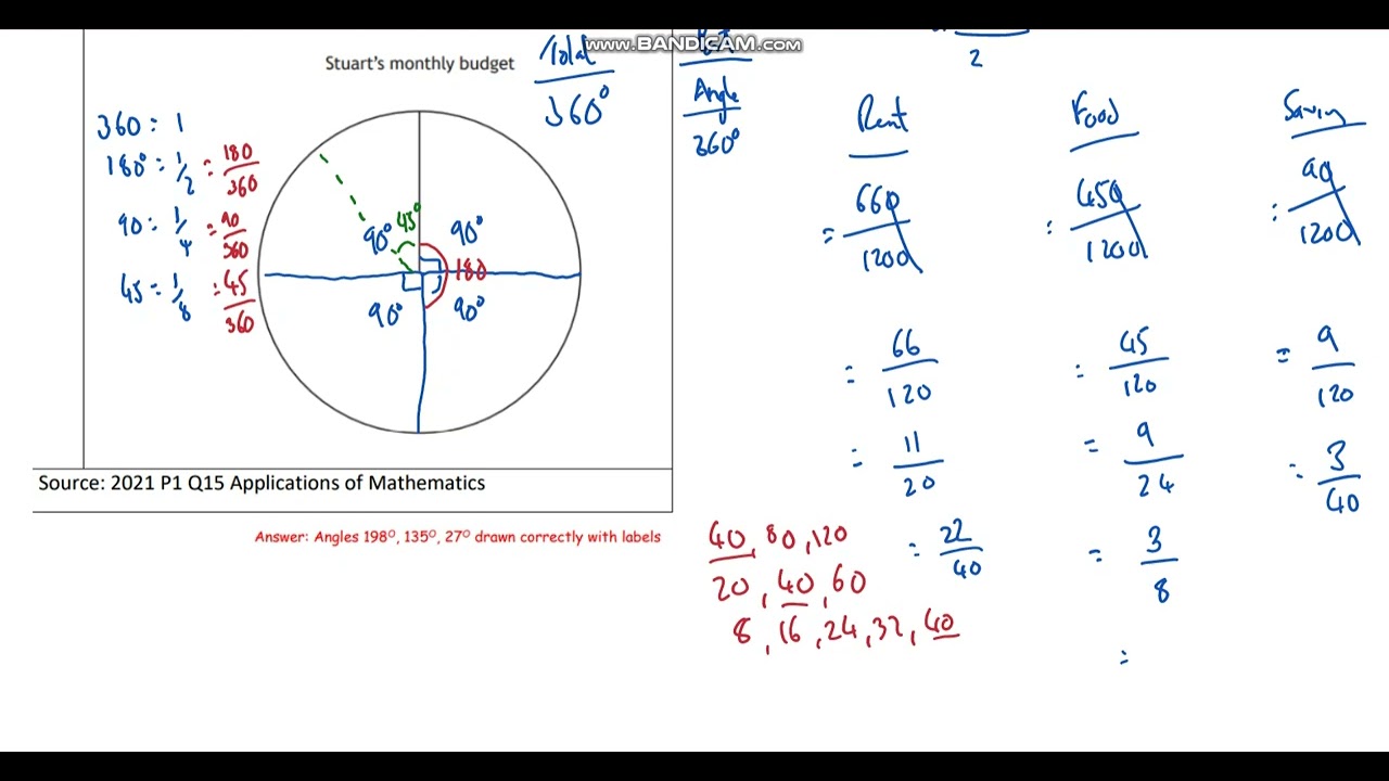 National 5 Apps -  Pie charts 1