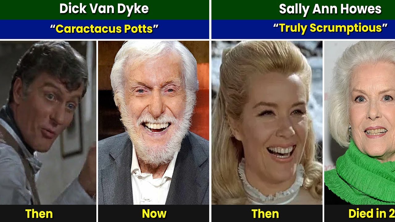 Chitty Chitty Bang Bang (1968) Cast Then and Now 2025