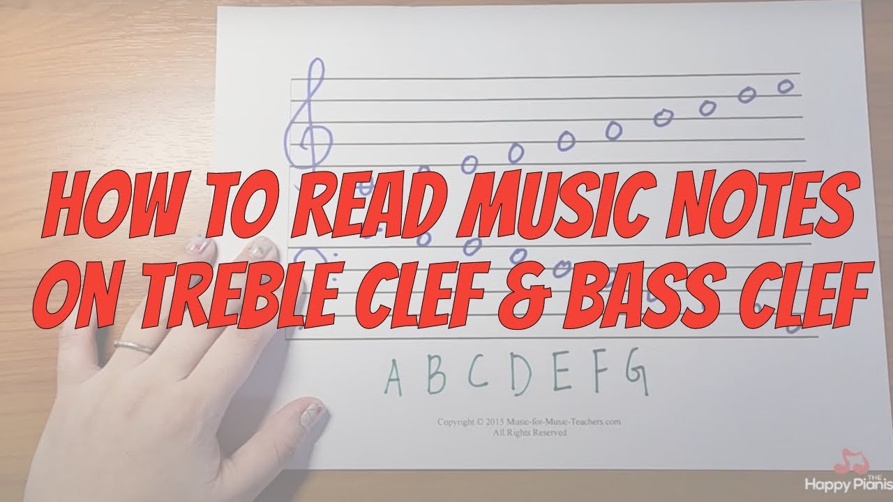 Learn how to Read Notes on Treble and Bass Clefs with Stave & Ledger Lines | The Happy Pianist