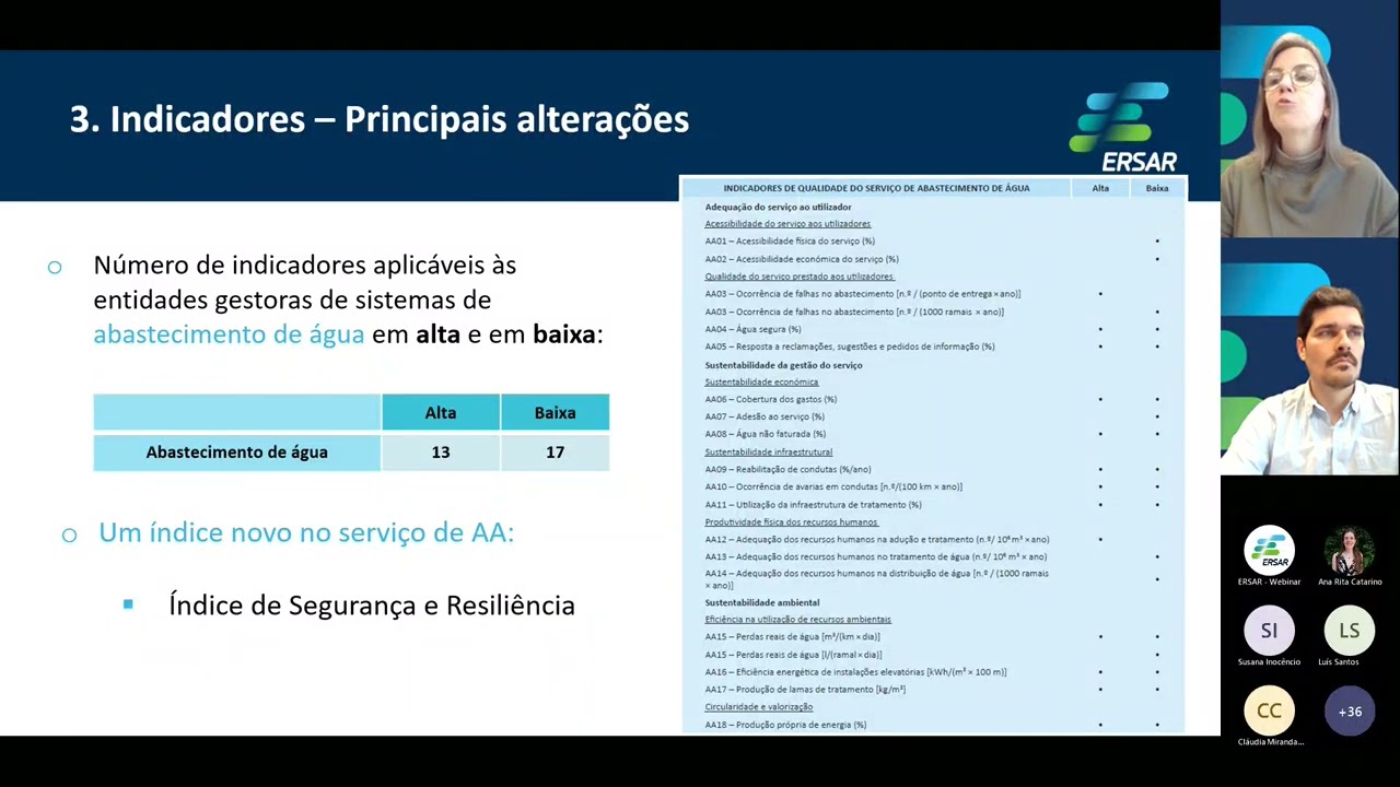 Sessão esclarecimento AQS 2022 - Águas (EG em alta)