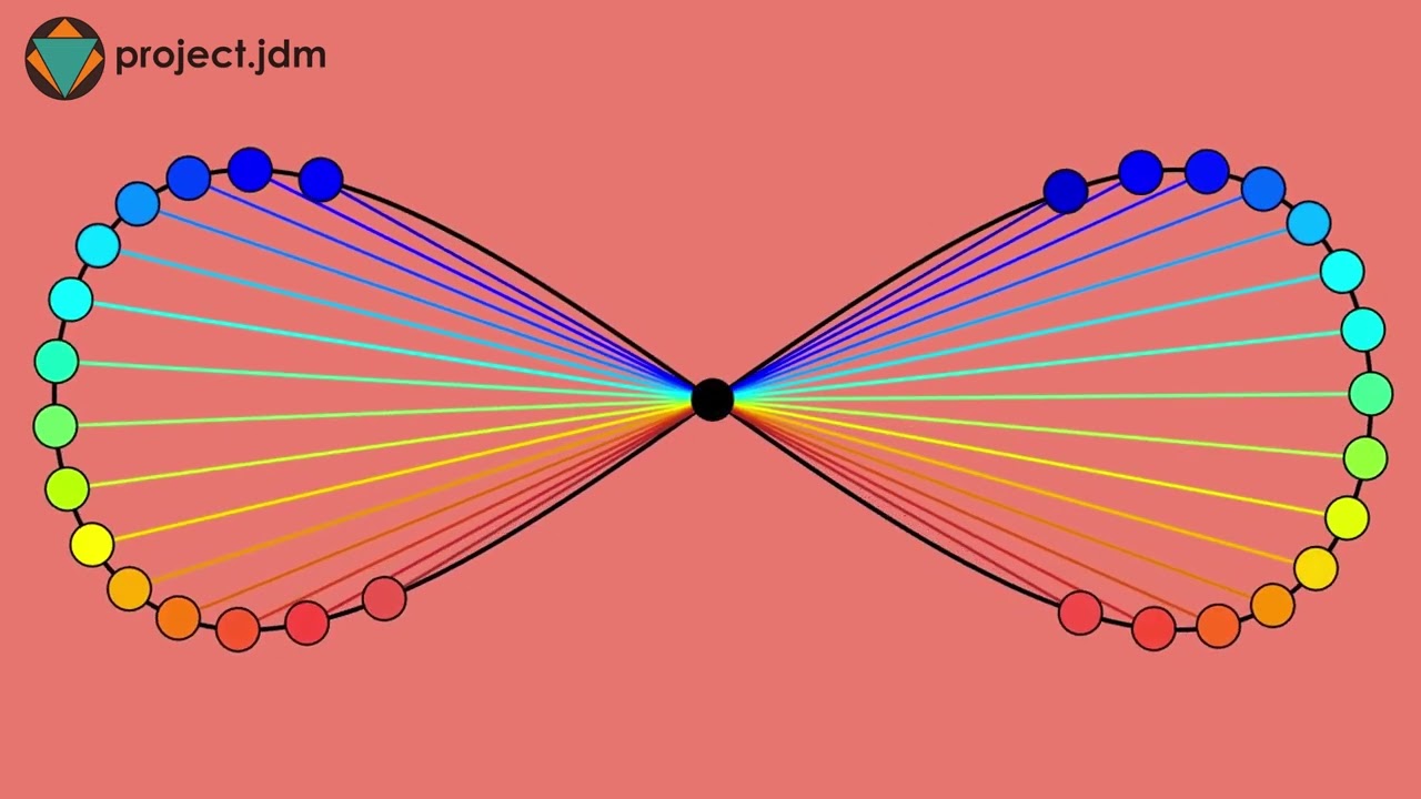 Infinity Pendulum Wave (Long Version)