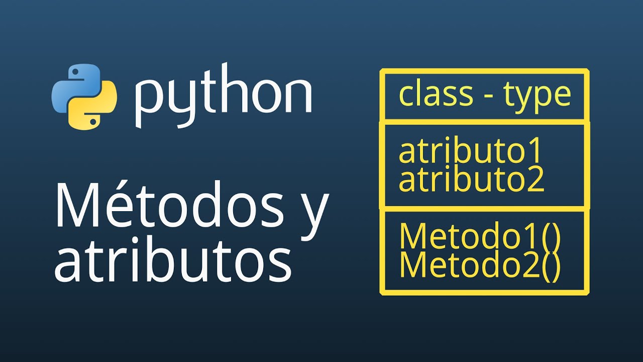 Métodos y atributos  - El lenguaje Python - 03