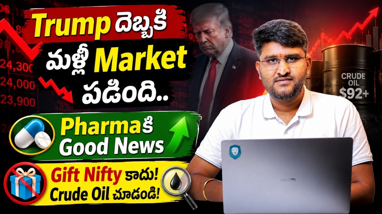 Stock Market Analysis Today: Nifty Crash, Crude Oil Rally & US Iran Conflict | Revanth Chalamala