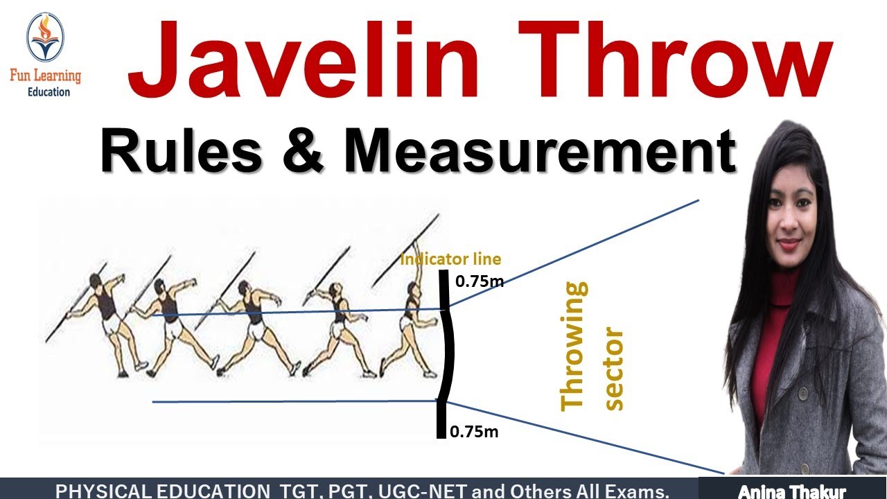 Rules of Javelin Throw in Hindi | Javelin Throw Measurement & Marking | Fundamental skill