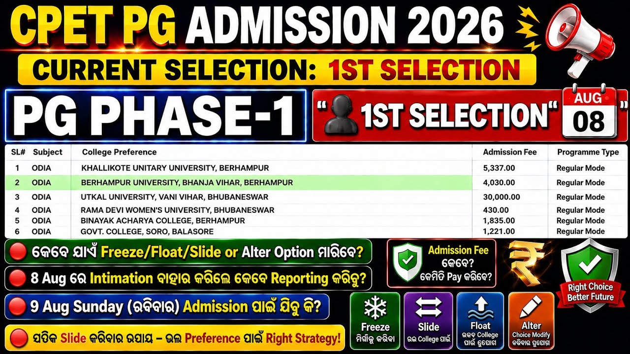 CPET PG Admission 2026 | CPET PG Choice Filling 2026 | CPET First Selection 2026 | All Doubt Clear