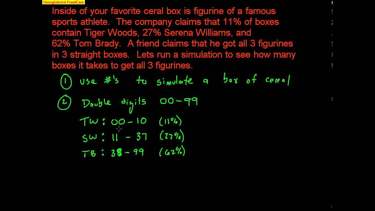 AP Statistics: Understanding Randomness and Simulations
