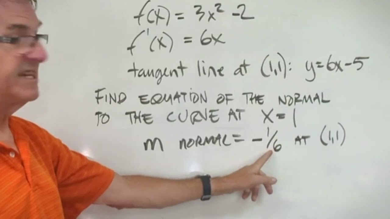 Derivatives: Equations of Tangent and Normal Lines