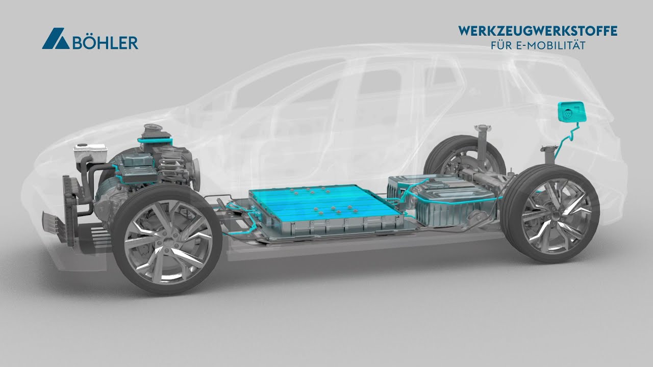 BÖHLER Werkzeugstähle für die E-Mobilität