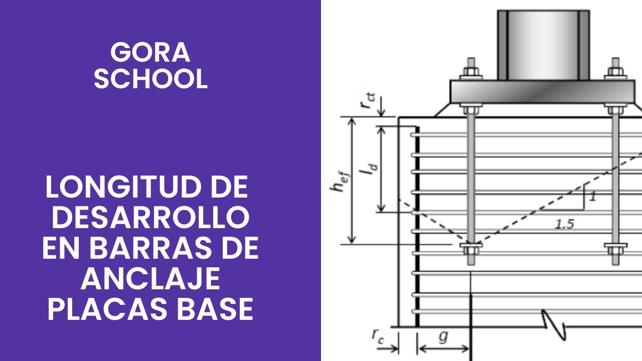 Longitud de desarrollo en barras de anclaje de Placas Base  | ACI 318