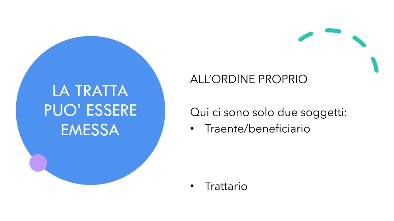 La cambiale