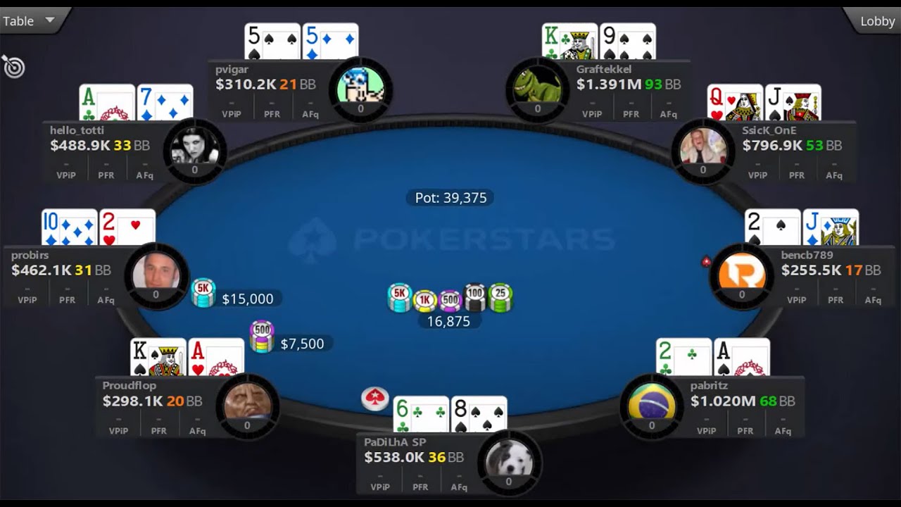 Titans Event $5,200 NLHE bencb789 | pabritz | pvigar - Final Table Replay