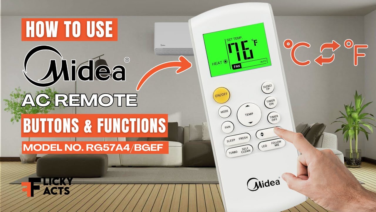 How to Use: Midea AC Remote Buttons & Functions | Heat Pump Remote Guide | Model No. RG57A4/BGEF