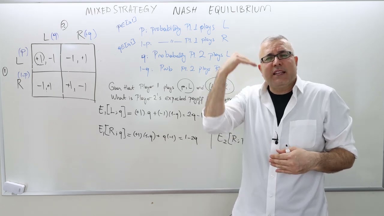 (IME2) Chapter 5 - Video 5: Solving for Mixed Nash Equilibrium; Calculating Expected Payoffs.