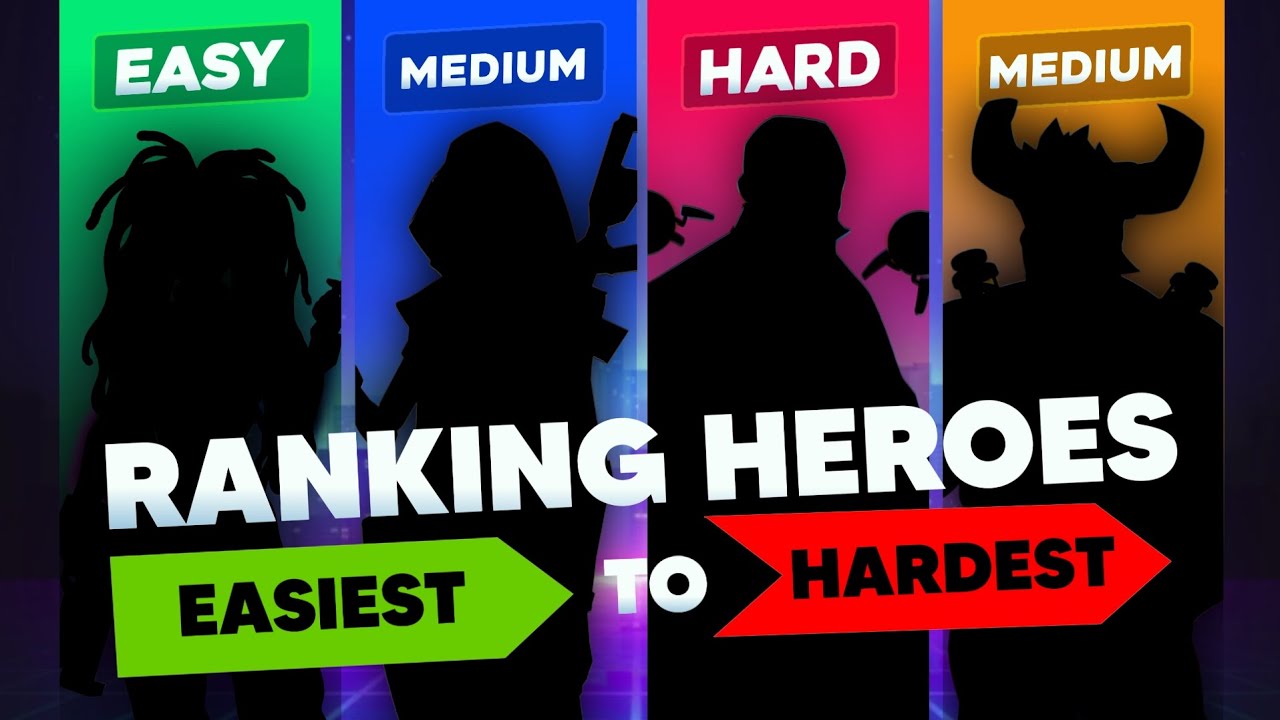 New Easiest to Hardest heroes Tier List (BULLET ECHO)