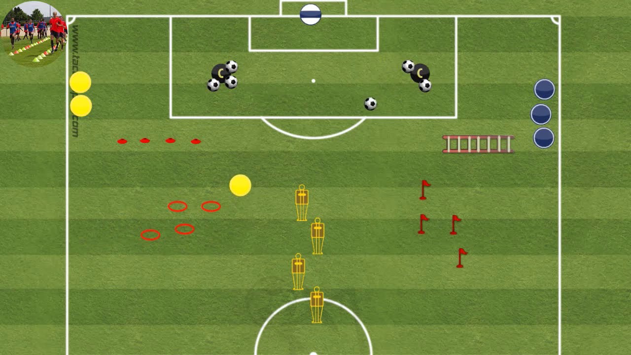 des exercices physiques avec et sans balle football