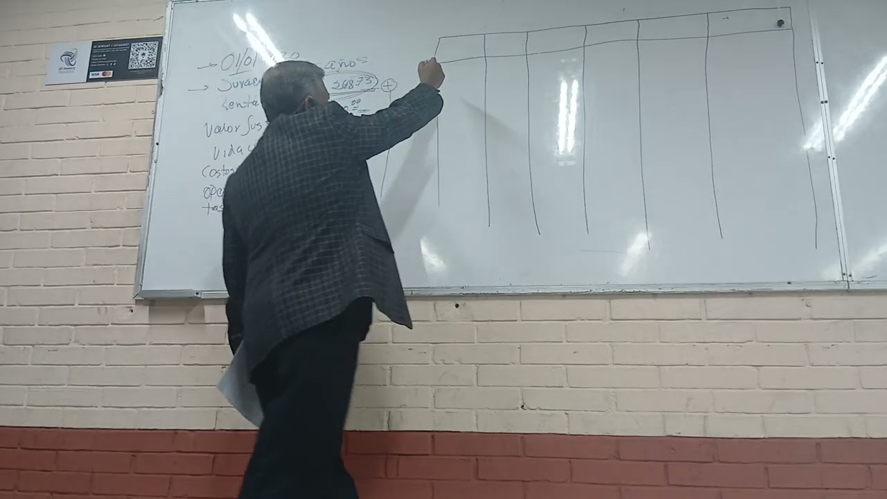 Arrendamiento, contabilidad 29/01/2026