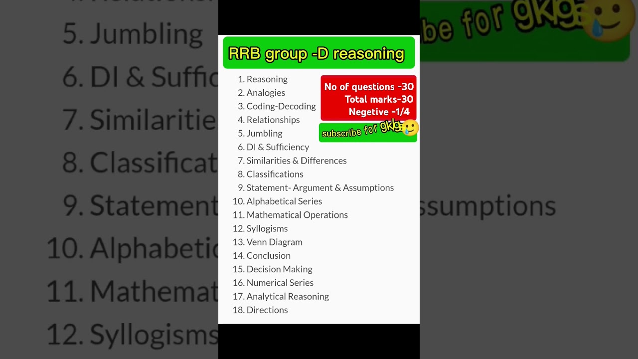 RRB group D REASONING syllabus #groupd #exam #rrbgroupdexamdatenewupdate #groupdvacancy