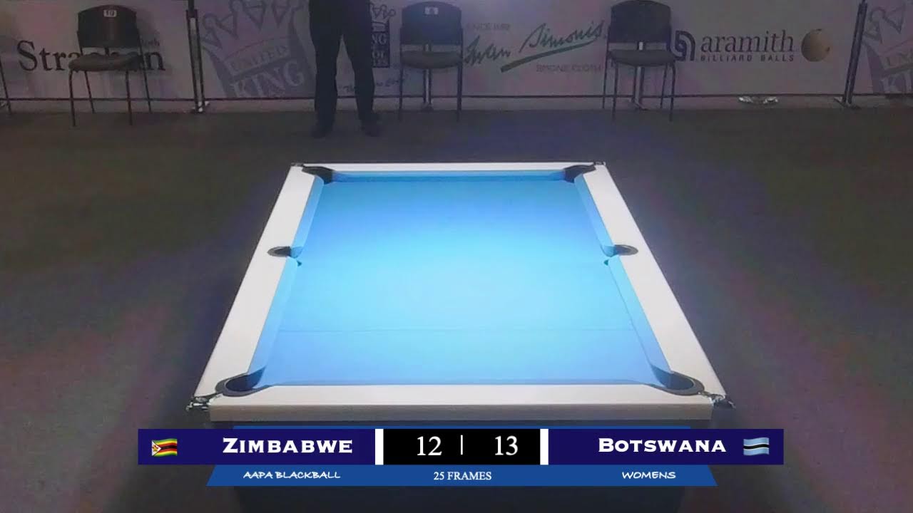 All Africa Pool Championships | Blackball Women