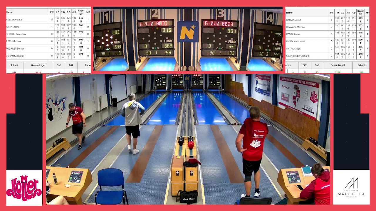 1.Bundesliga Herren OST Runde 1F vs.KSK OMV Gänserndorf