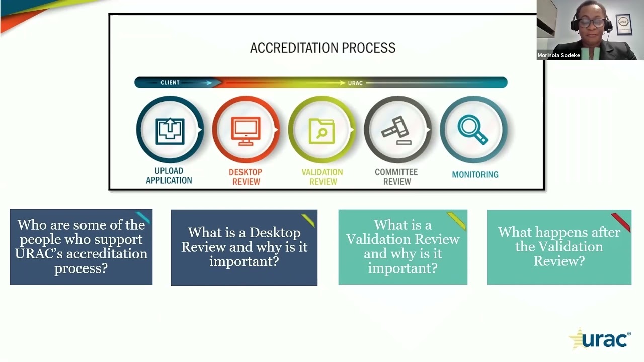 Getting Started with URAC&rsquo;s Clinically Integrated Network Accreditation Program