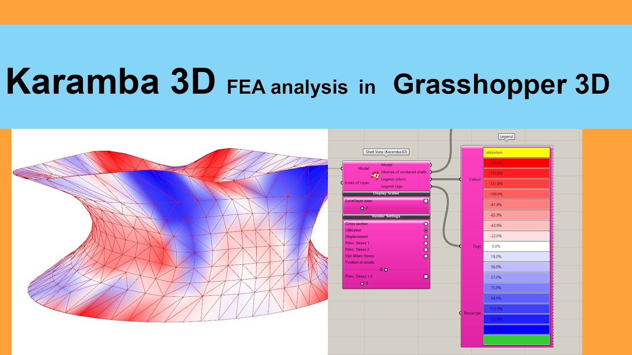 Karamba 3D - FEA Form Finding