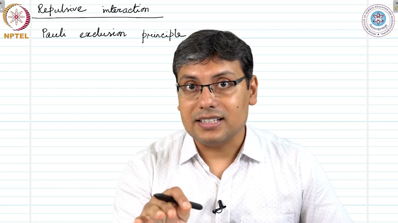 mod02lec14 - Repulsive interaction