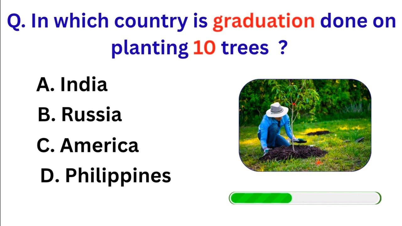 Only 10% Of People Can Score 35/35 on This General Knowledge Quiz!