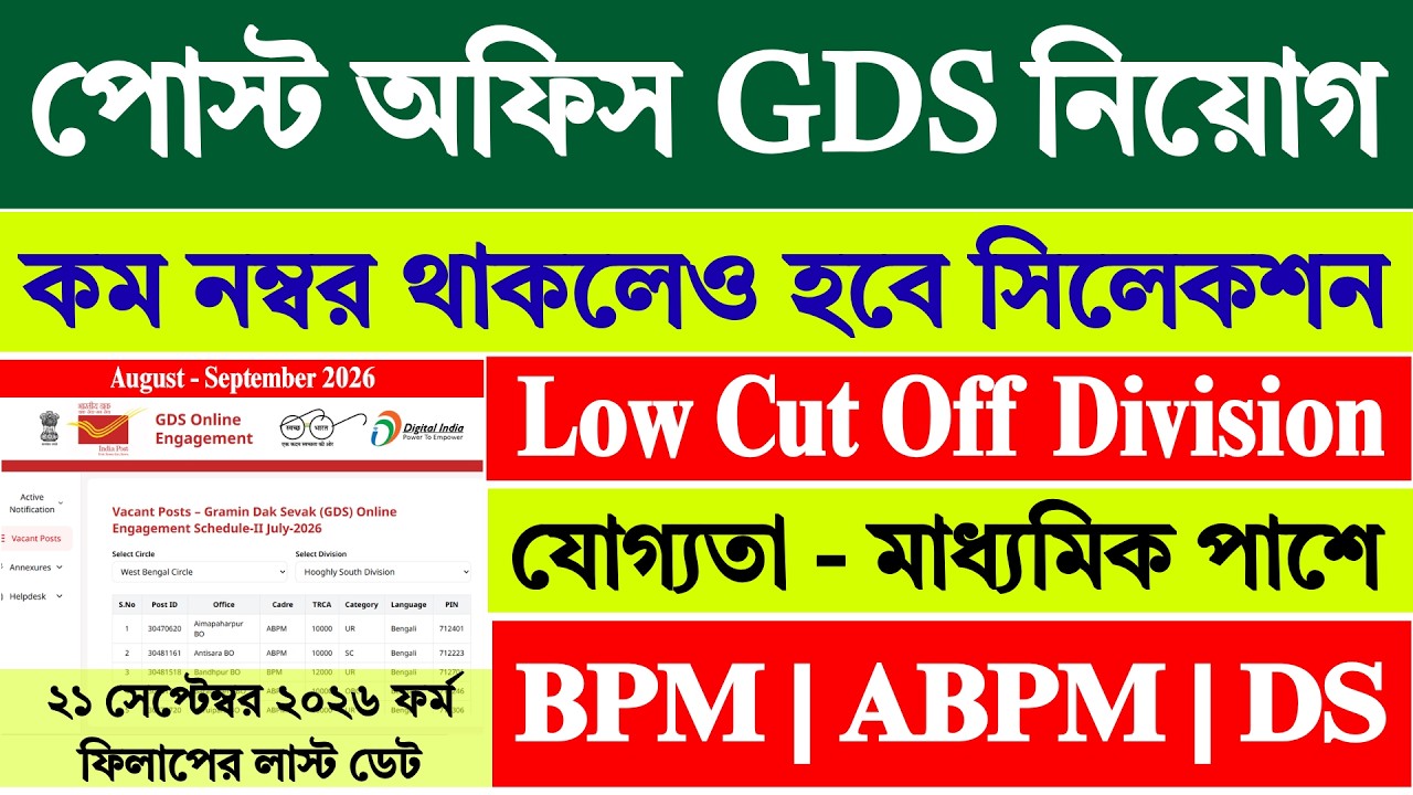 Post Office GDS Low Cut Off Division 2026 | GDS New Vacancy 2026 | GDS Latest News | GDS |