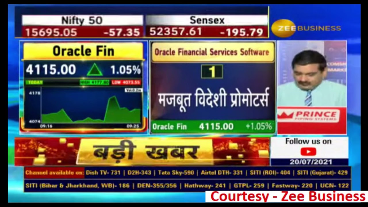 Oracle Financial Services Software (OFSS) | SIP Stock | Zee Business | 20-07-2021