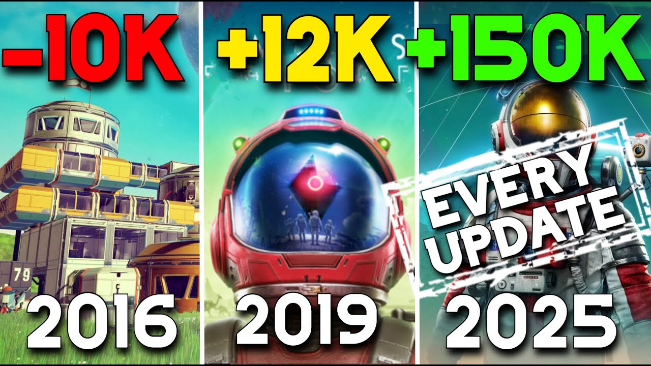 The ENTIRE Evolution of No Man's Sky (10 Year Update History)