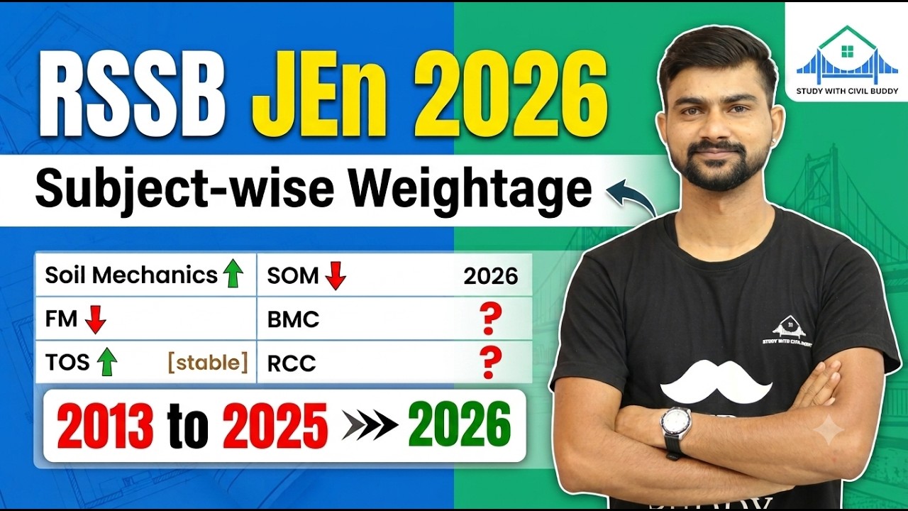RSSB JEn 2026 Subject-wise Weightage Analysis Degree 2013 to 2025 Civil Engineering RSMSSB JE