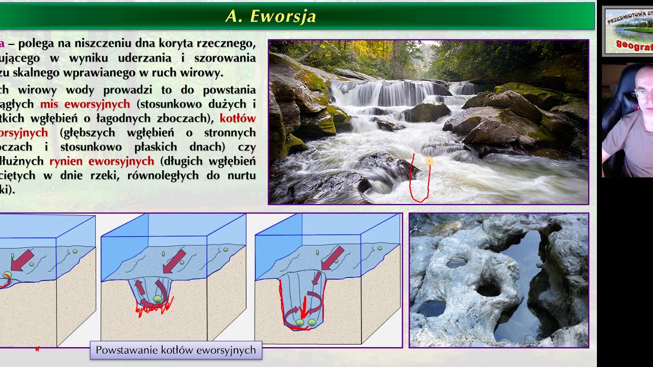 r1 6 04a   Rzeźbotwórcza działalność rzek